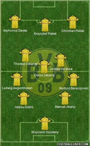 Borussia Dortmund Formation 2018