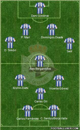 R.C. Deportivo de La Coruña S.A.D. Formation 2018