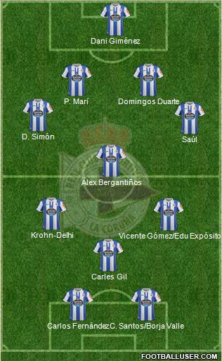 R.C. Deportivo de La Coruña S.A.D. Formation 2018
