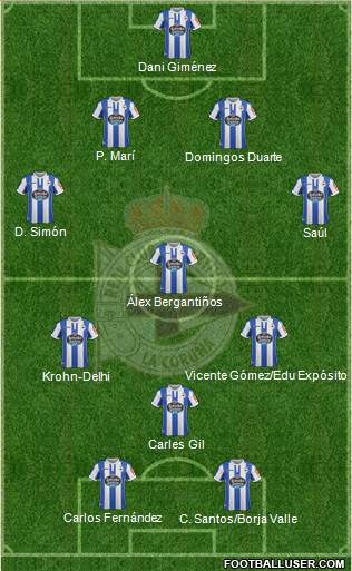 R.C. Deportivo de La Coruña S.A.D. Formation 2018