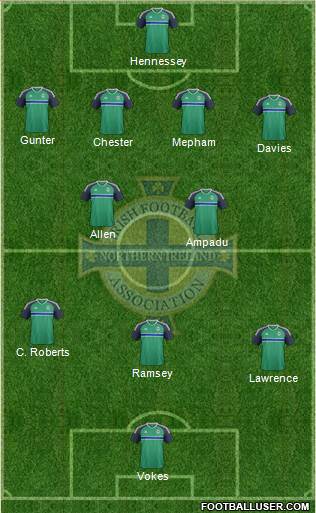 Northern Ireland Formation 2018