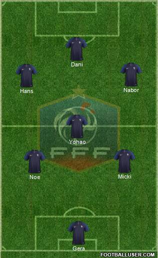 France Formation 2018