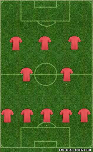 Dream Team Formation 2018