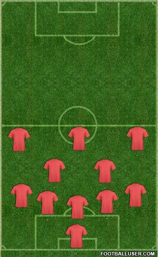 Dream Team Formation 2018