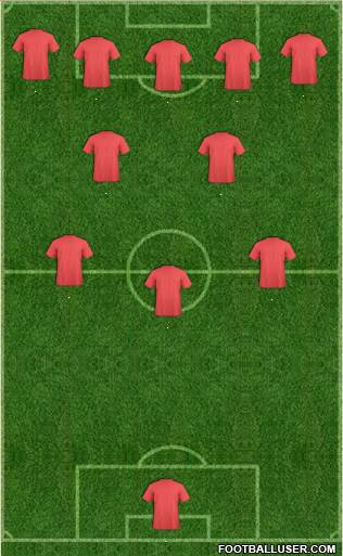 Dream Team Formation 2018