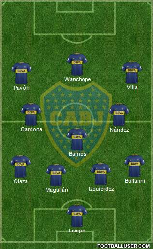 Boca Juniors Formation 2018