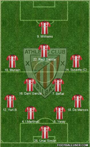 Athletic Club Formation 2018