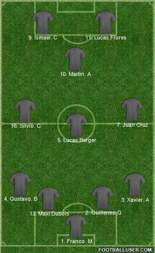 Fifa Team Formation 2018