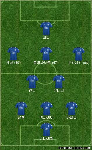 Leicester City Formation 2018