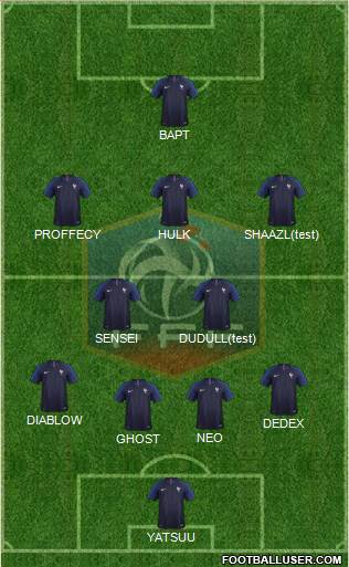 France Formation 2018