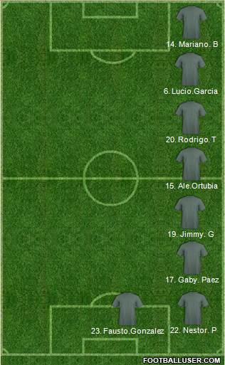 Fifa Team Formation 2018