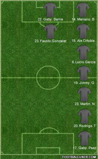 Fifa Team Formation 2018