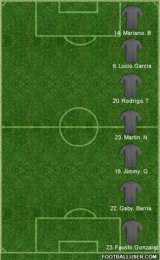 Fifa Team Formation 2018