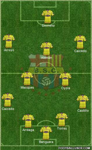 Barcelona SC Formation 2018