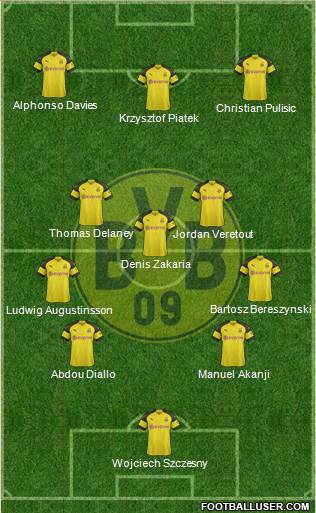 Borussia Dortmund Formation 2018