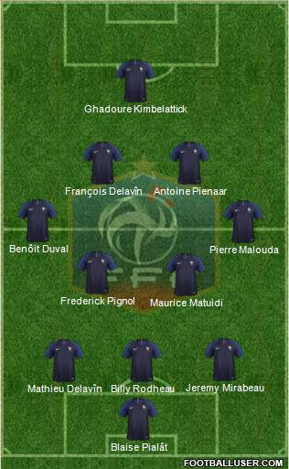 France Formation 2018