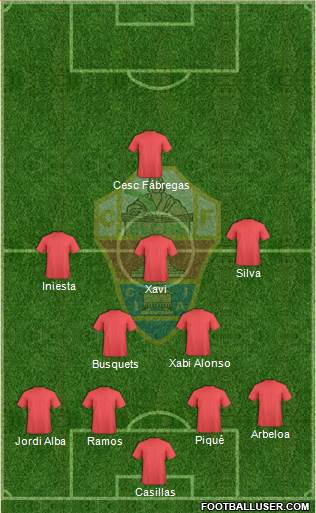 Elche C.F., S.A.D. Formation 2018