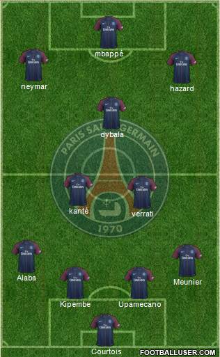 Paris Saint-Germain Formation 2018