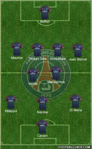Paris Saint-Germain Formation 2018