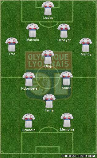 Olympique Lyonnais Formation 2018