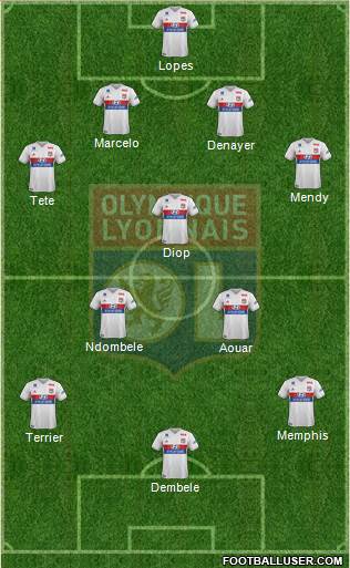 Olympique Lyonnais Formation 2018