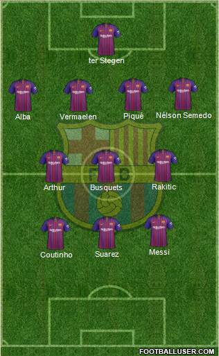 F.C. Barcelona Formation 2018