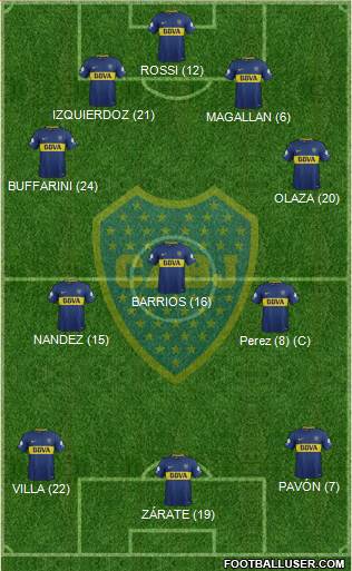 Boca Juniors Formation 2018