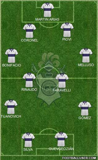 Gimnasia y Esgrima de La Plata Formation 2018