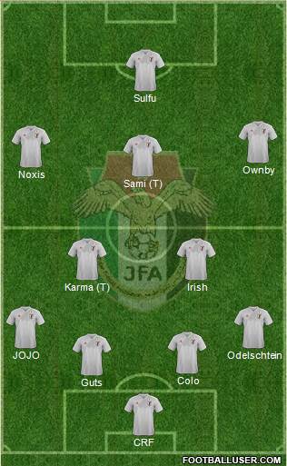 Japan Formation 2018