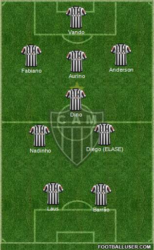 C Atlético Mineiro Formation 2018
