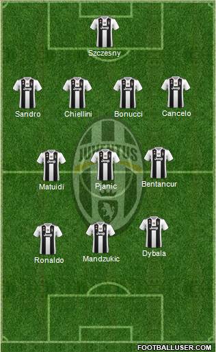 Juventus Formation 2018