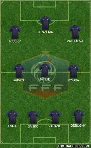 France Formation 2018