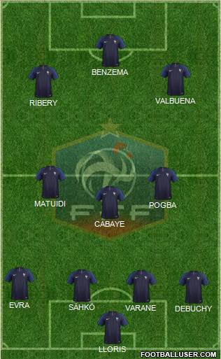 France Formation 2018