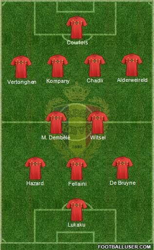 Belgium Formation 2018