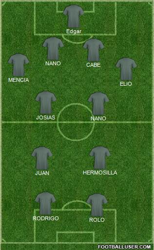 KF Ulpiana 4-4-2 football formation