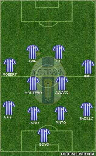 KF Tirana football formation