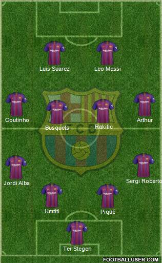 F.C. Barcelona Formation 2018