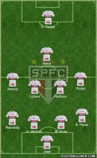 São Paulo FC Formation 2018