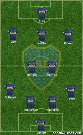 Boca Juniors Formation 2018