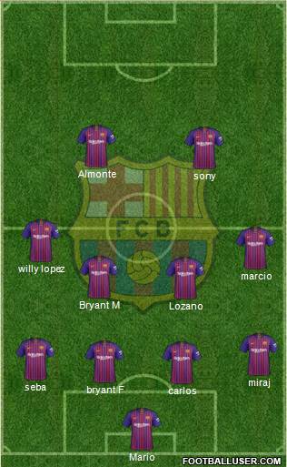 F.C. Barcelona Formation 2018