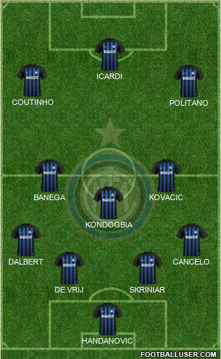 F.C. Internazionale Formation 2018