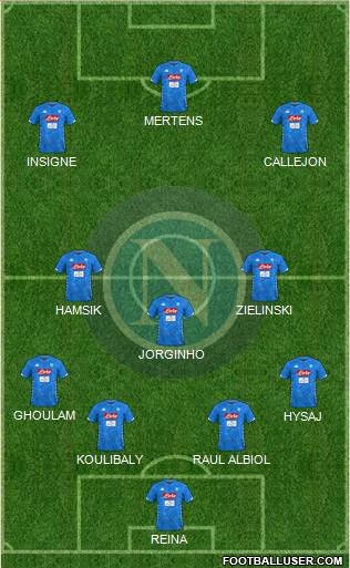 Napoli Formation 2018