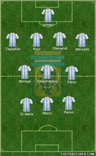 Argentina Formation 2018