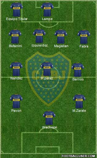 Boca Juniors Formation 2018