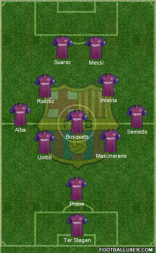 F.C. Barcelona Formation 2018