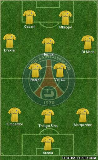 Paris Saint-Germain Formation 2018