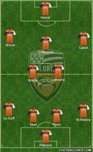 FC Lorient Bretagne Sud Formation 2018