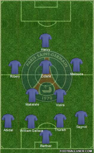 Paris Saint-Germain Formation 2018