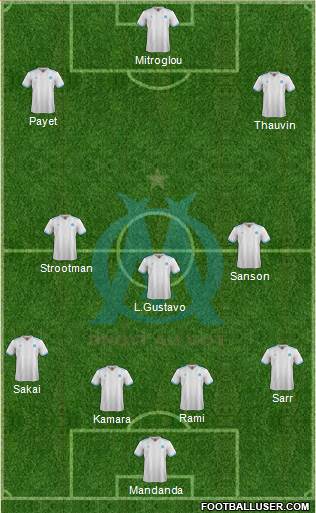 Olympique de Marseille Formation 2018