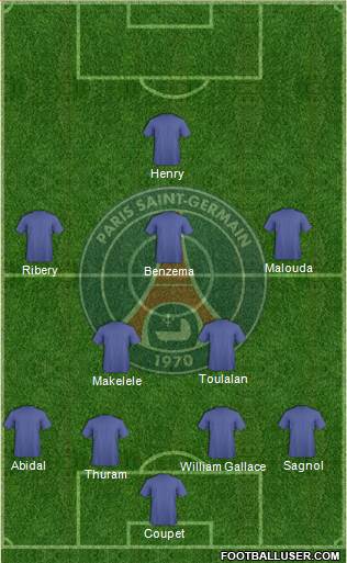 Paris Saint-Germain Formation 2018